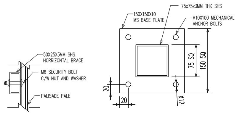 Fence Panel Brace and Security Nuts