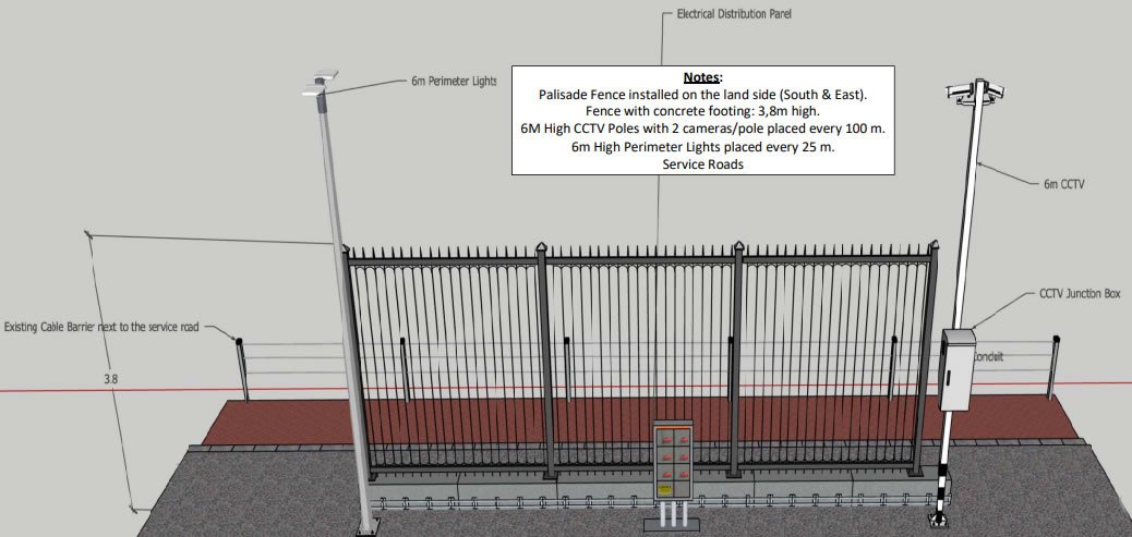 Palisade Fence with gates and CCTV for perimeter patrol