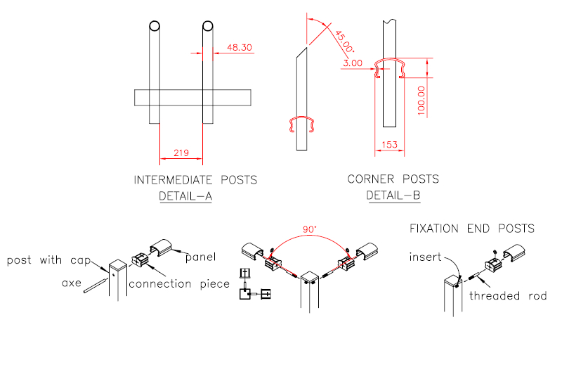 End, corner and intermediate post with fixing