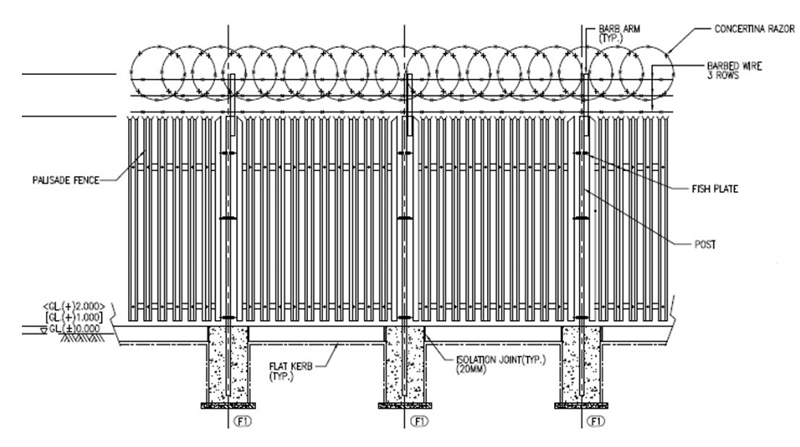 Steel palisade fence with Y post and razor wire